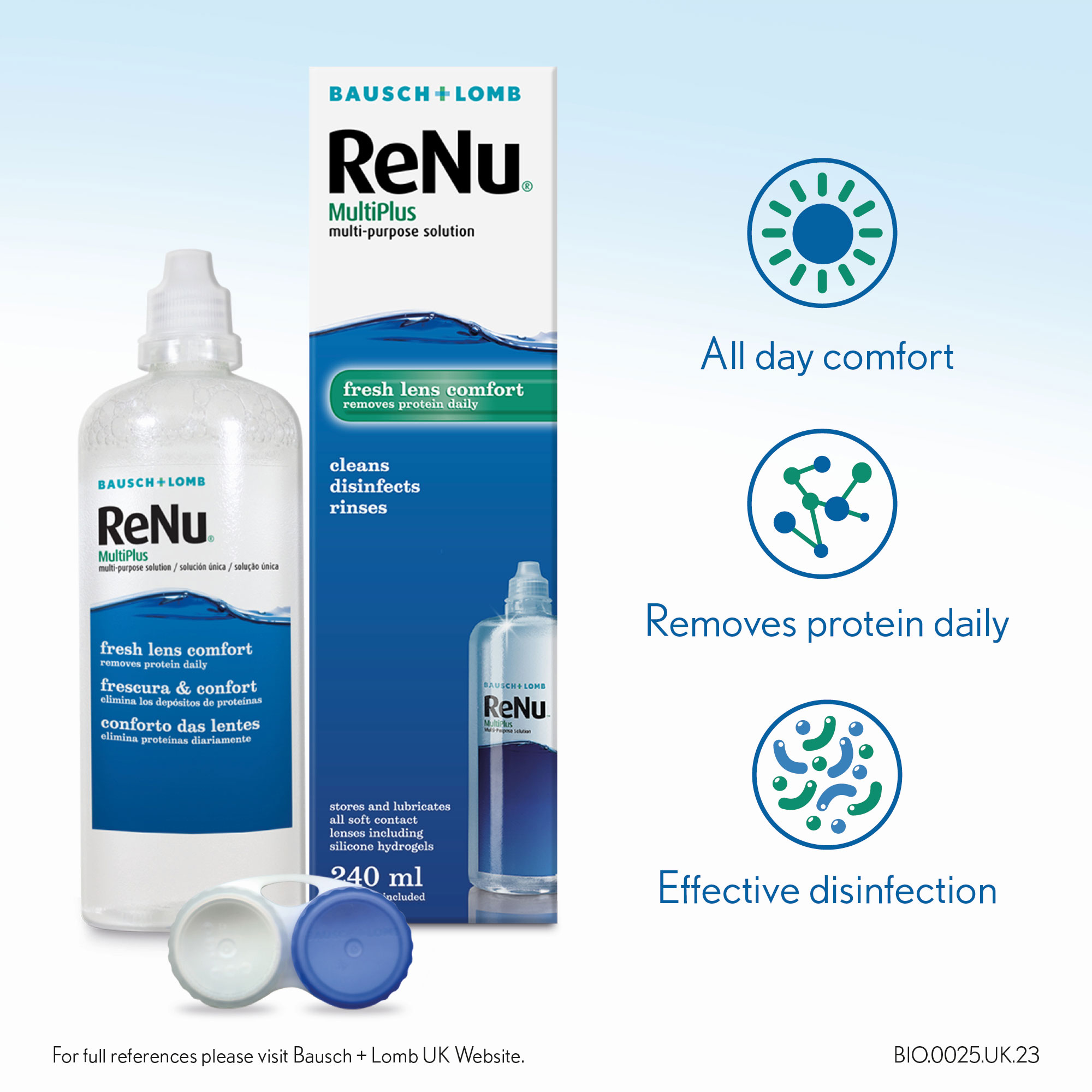 ReNu MPS multi-purpose solution